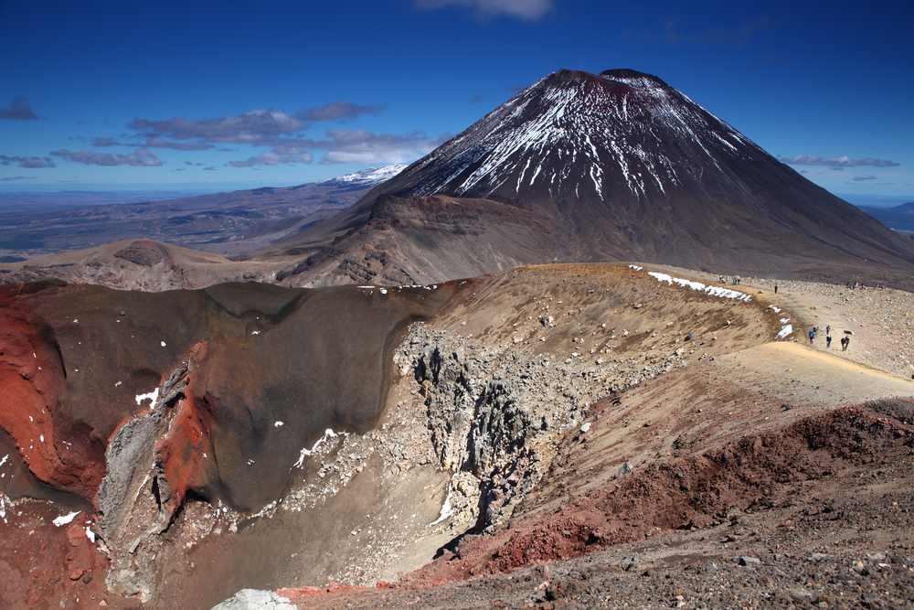 Tongariro